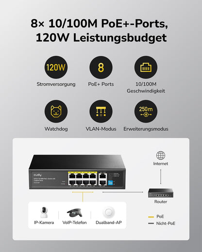 Cudy FS1010P 8 Port PoE+ Switch Mit 2 Uplink Ports, 120W, Erweitern/VLAN Modus, 802.3af/at, Fanless, Plug and Play