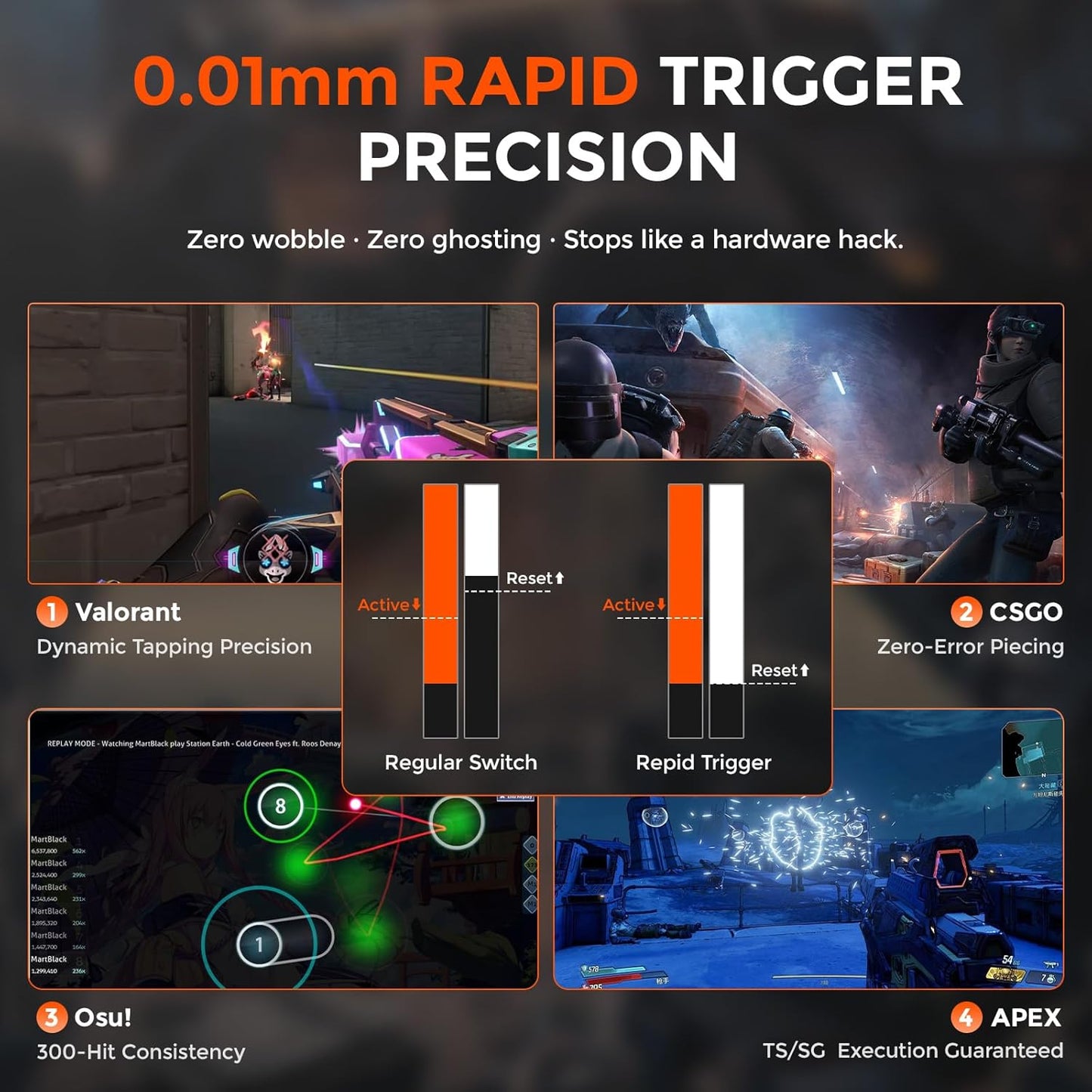 DAREU COOL60 8K Hz Rapid Trigger Magnetic Gaming Tastatur, 60% Wired,15 RGB Modes(Schwarz)