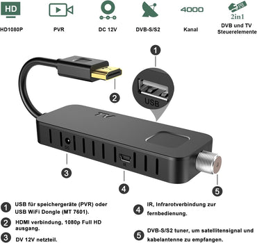 Dcolor DVB-S/S2 Sat Receiver - HDMI Full-HD 1080P Satelliten Receiver TV Stick