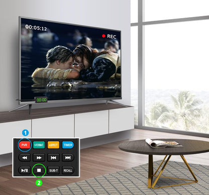 Dcolor DVB-S/S2 Sat Receiver - HDMI Full-HD 1080P Satelliten Receiver TV Stick