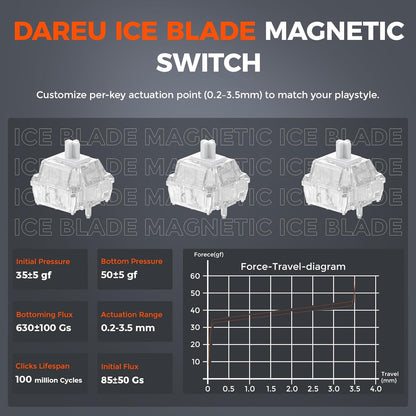 DAREU COOL60 8K Hz Rapid Trigger Magnetic Gaming Tastatur, 60% Wired,15 RGB Modes(Schwarz)