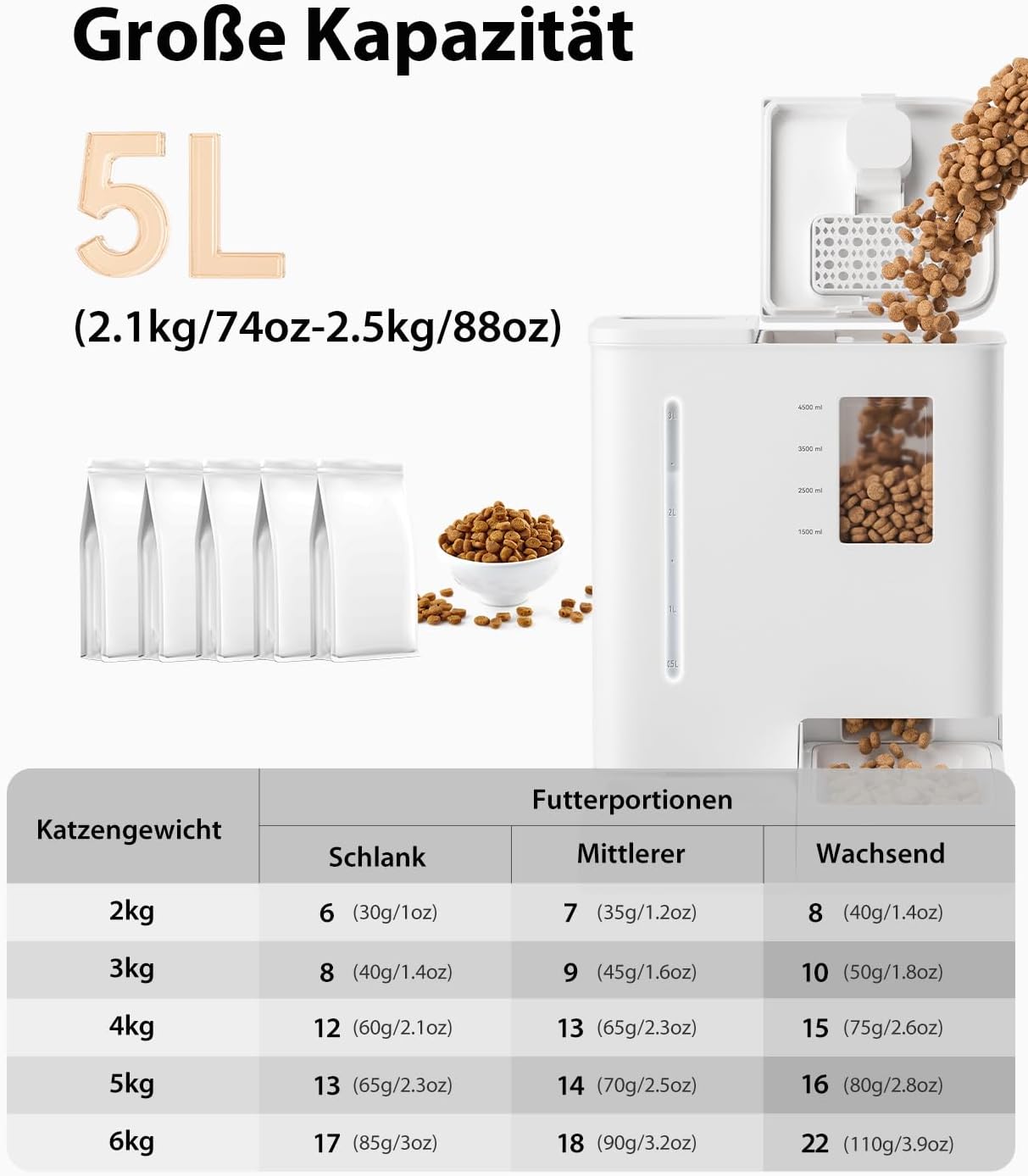 DUDUPET 9L Futterautomat Katze und Katzenbrunnen 2-in-1,Programmierbarem