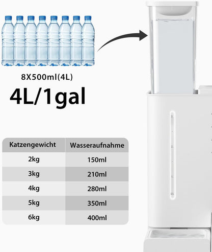DUDUPET 9L Futterautomat Katze und Katzenbrunnen 2-in-1,Programmierbarem