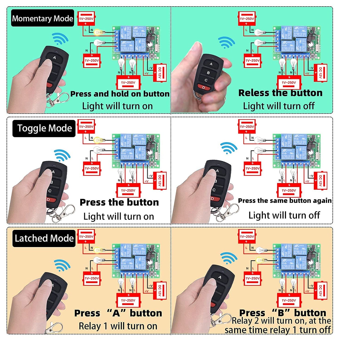 DieseRC DC12V 4CH Fernbedienungsschalter RF Drahtloses Relais Empfänger Modul