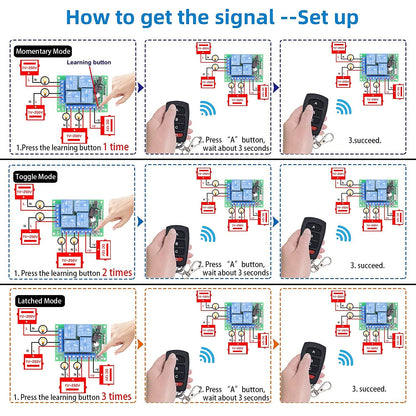 DieseRC DC12V 4CH Fernbedienungsschalter RF Drahtloses Relais Empfänger Modul