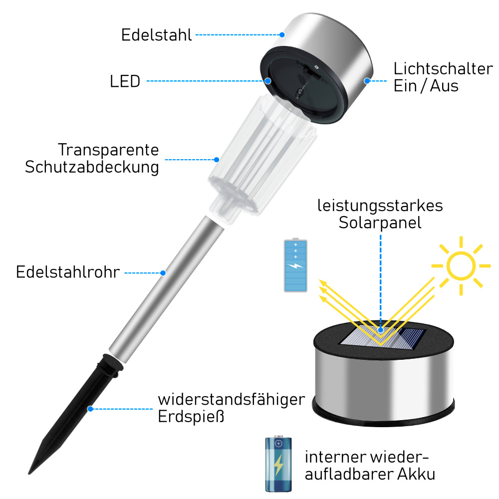 Gartenleuchte Solarleuchte Gartenlampe Außen Lampes Solaires LED Solaires Jardin Balcon 8er Set
