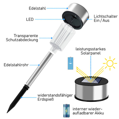 Gartenleuchte Solarleuchte Gartenlampe Außen Lampes Solaires LED Solaires Jardin Balcon 8er Set