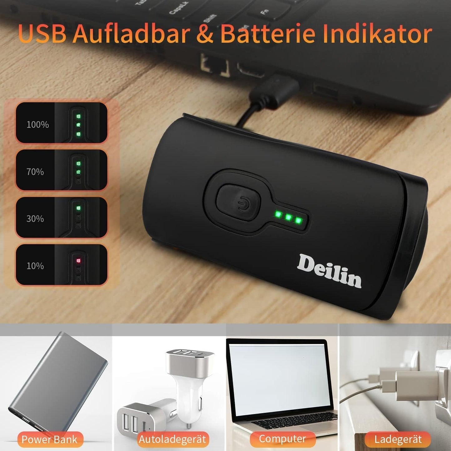 Deilin Fahrradlicht Set, bis zu 70 Lux LED Fahrradbeleuchtung USB Aufladbar