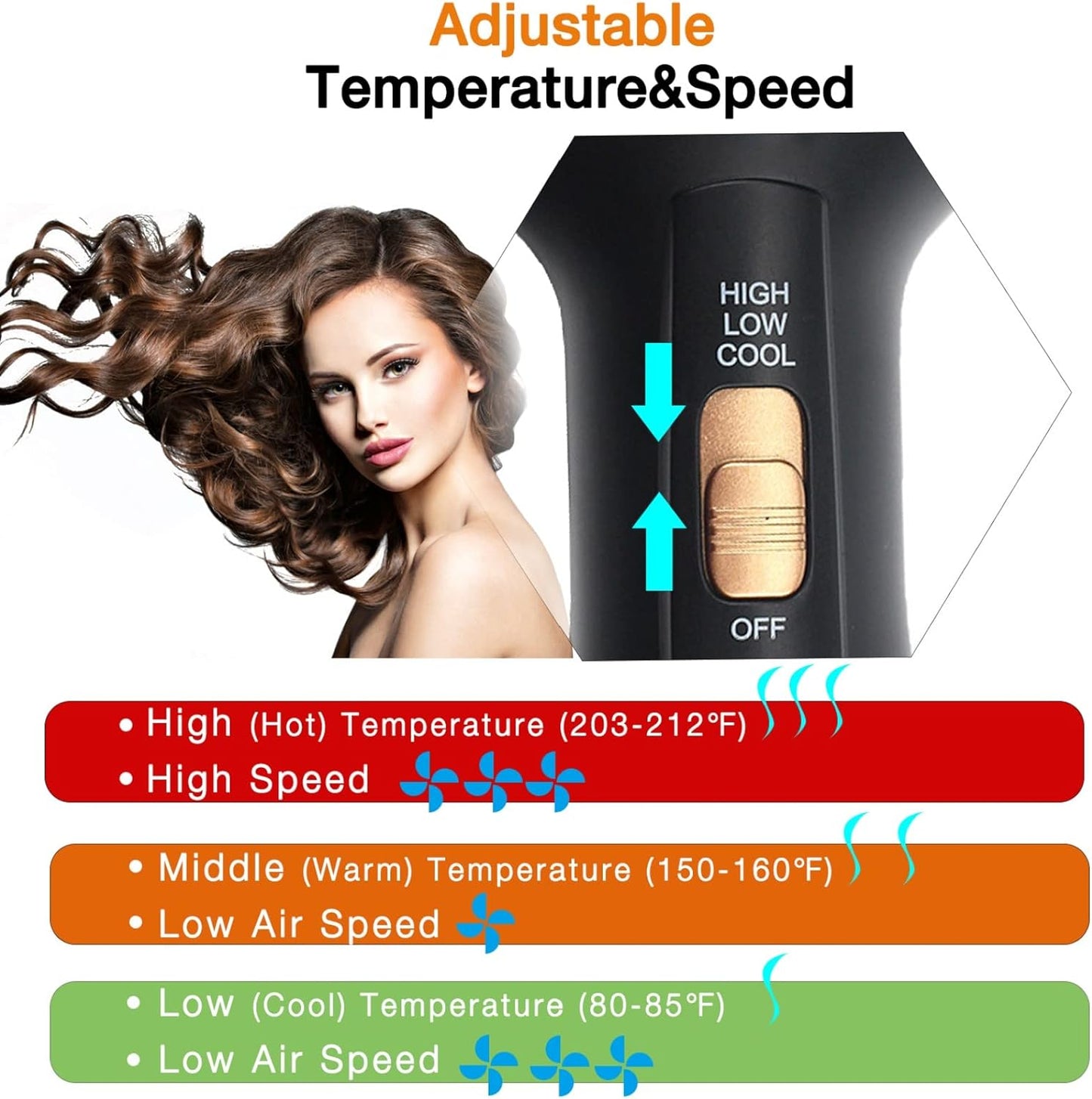Dee Banna Heißluftbürste Multifunktions-Föhnbürste Heißluftkamm mit 3 Temperaturen und 2 Luftstromstufen Negativ Lon Stylingbürsten Volumizer Styler Heißluftbürste für alle Haartypen