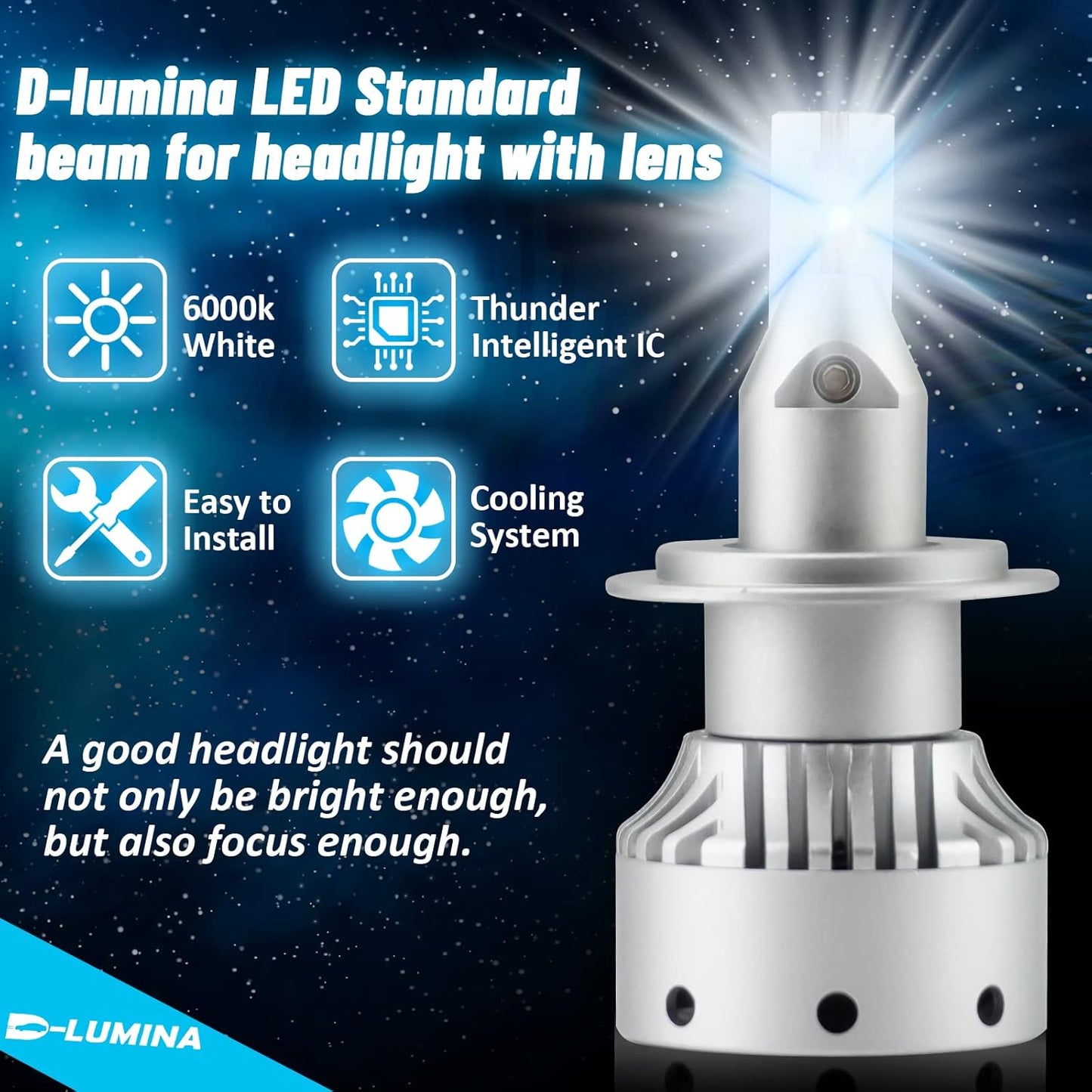 D-Lumina H7 LED-Scheinwerferlampe 120W 20000LM Auto-Lampen  6000K weiß 2 Stück