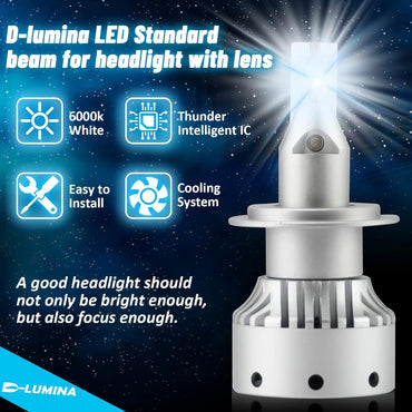 D-Lumina H7 LED-Scheinwerferlampe 120W 20000LM Auto-Lampen  6000K weiß 2 Stück