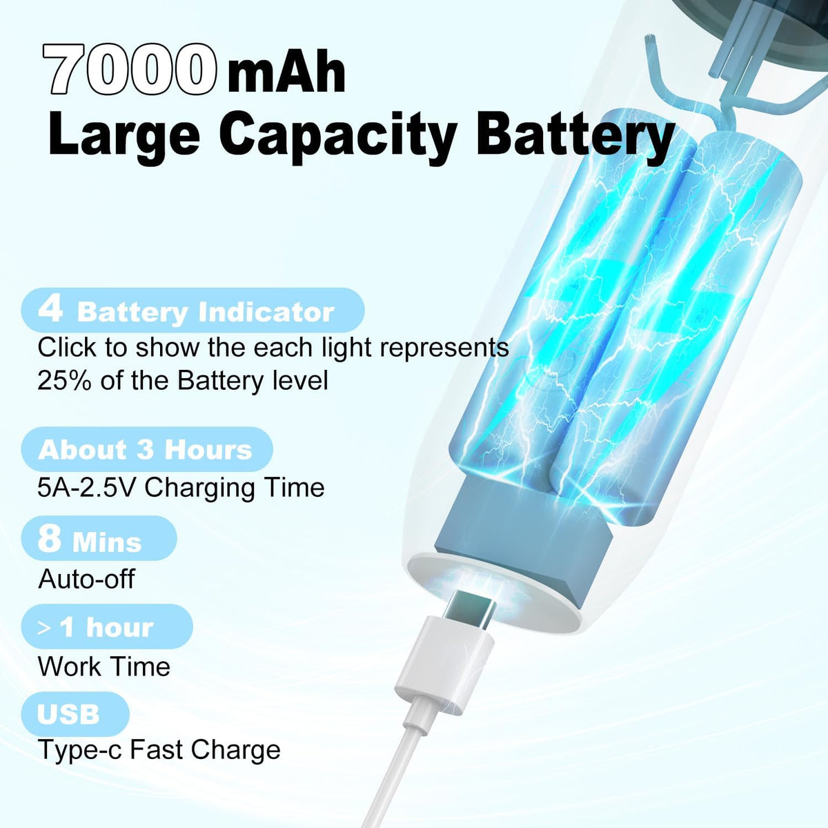 Dricar Kabellose Lockenstabbürste 40mm Thermobürste Rundbürste 150-210℃, 7000 mAh  Gold