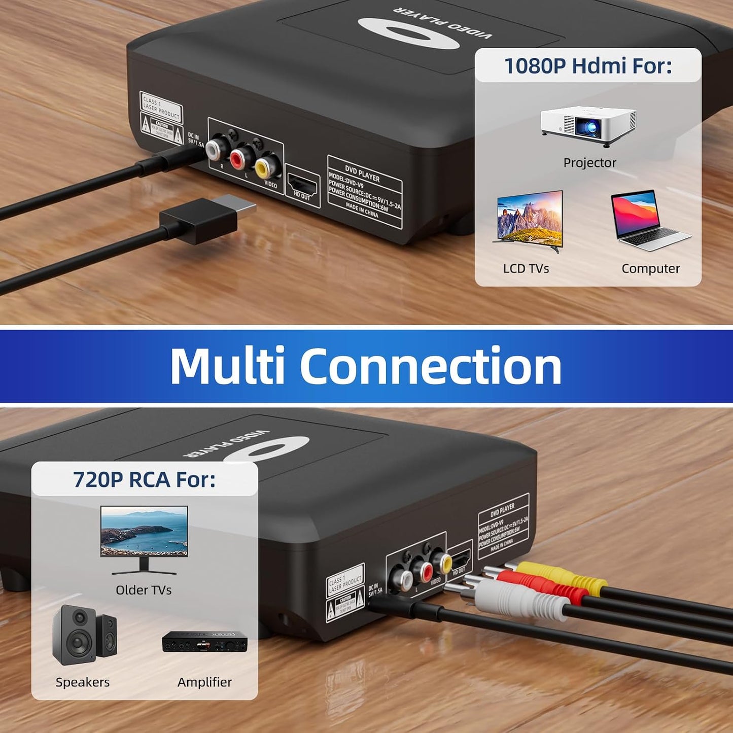 Mini HD DVD Player mit HDMI,1080P für Smart TV, HDMI/RCA