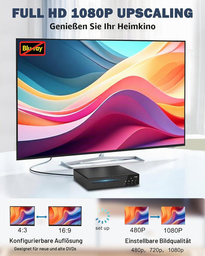 DVD Player HDMI für Fernseher, unterstützt 1080P, NSTC/PAL,mit HDMI&RCA-Kabel, Fernbedienung