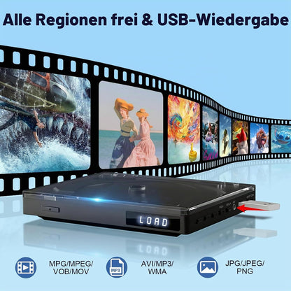 Mini-DVD-Player für TV, DVD-Player USB,1080P HD Upscaling,HDMI, RCA & AUX