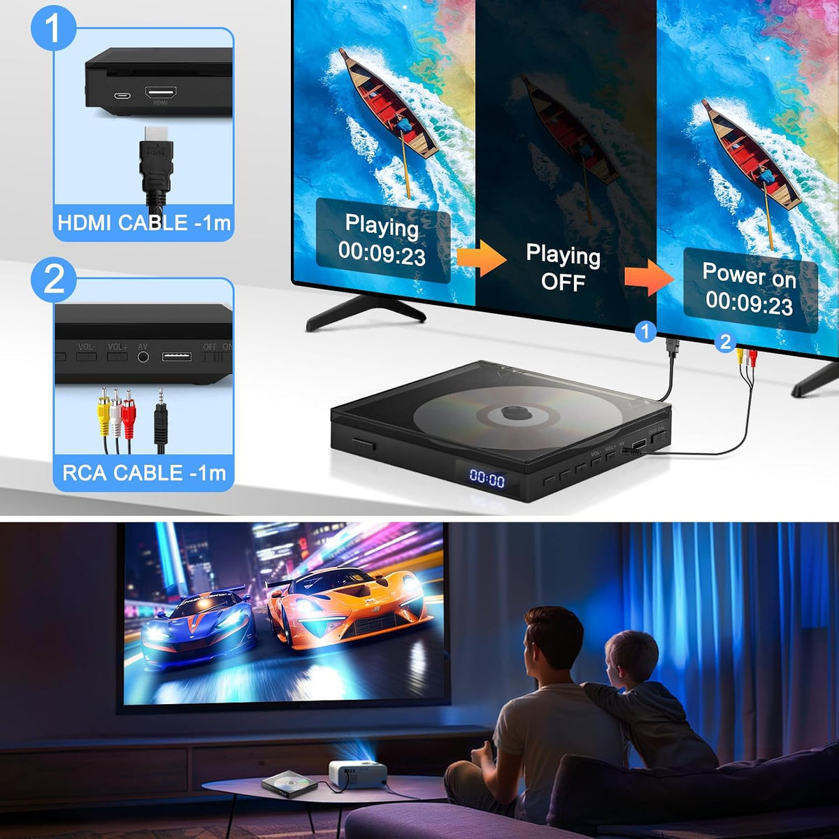 Mini-DVD-Player für TV, DVD-Player USB,1080P HD Upscaling,HDMI, RCA & AUX