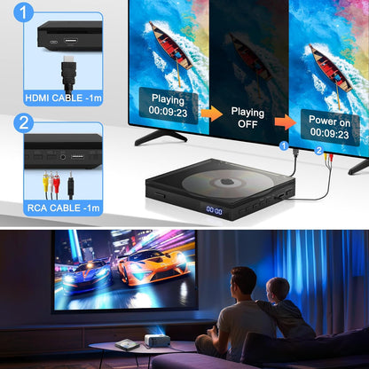 Mini-DVD-Player für TV, DVD-Player USB,1080P HD Upscaling,HDMI, RCA & AUX