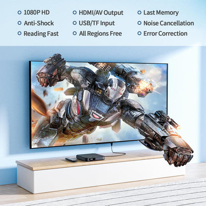 DVD Player HDMI für Fernseher, HD 1080P, mit HDMI/AV für TV, 1080P Full HD, USB/TF