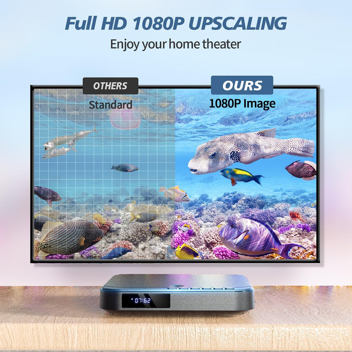 DVD Player HDMI für Fernseher, HD 1080P, mit HDMI/AV für TV, 1080P Full HD, USB/TF
