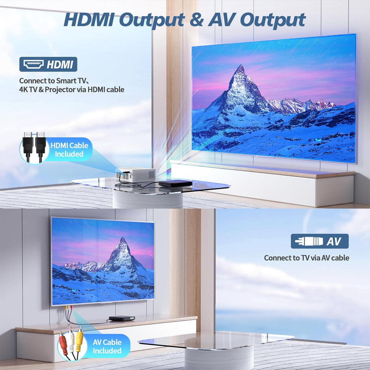 DVD Player HDMI für Fernseher, HD 1080P, mit HDMI/AV für TV, 1080P Full HD, USB/TF