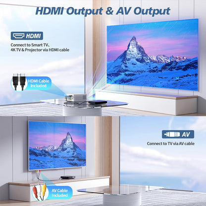 DVD Player HDMI für Fernseher, HD 1080P, mit HDMI/AV für TV, 1080P Full HD, USB/TF