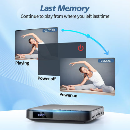 DVD Player HDMI für Fernseher, HD 1080P, mit HDMI/AV für TV, 1080P Full HD, USB/TF