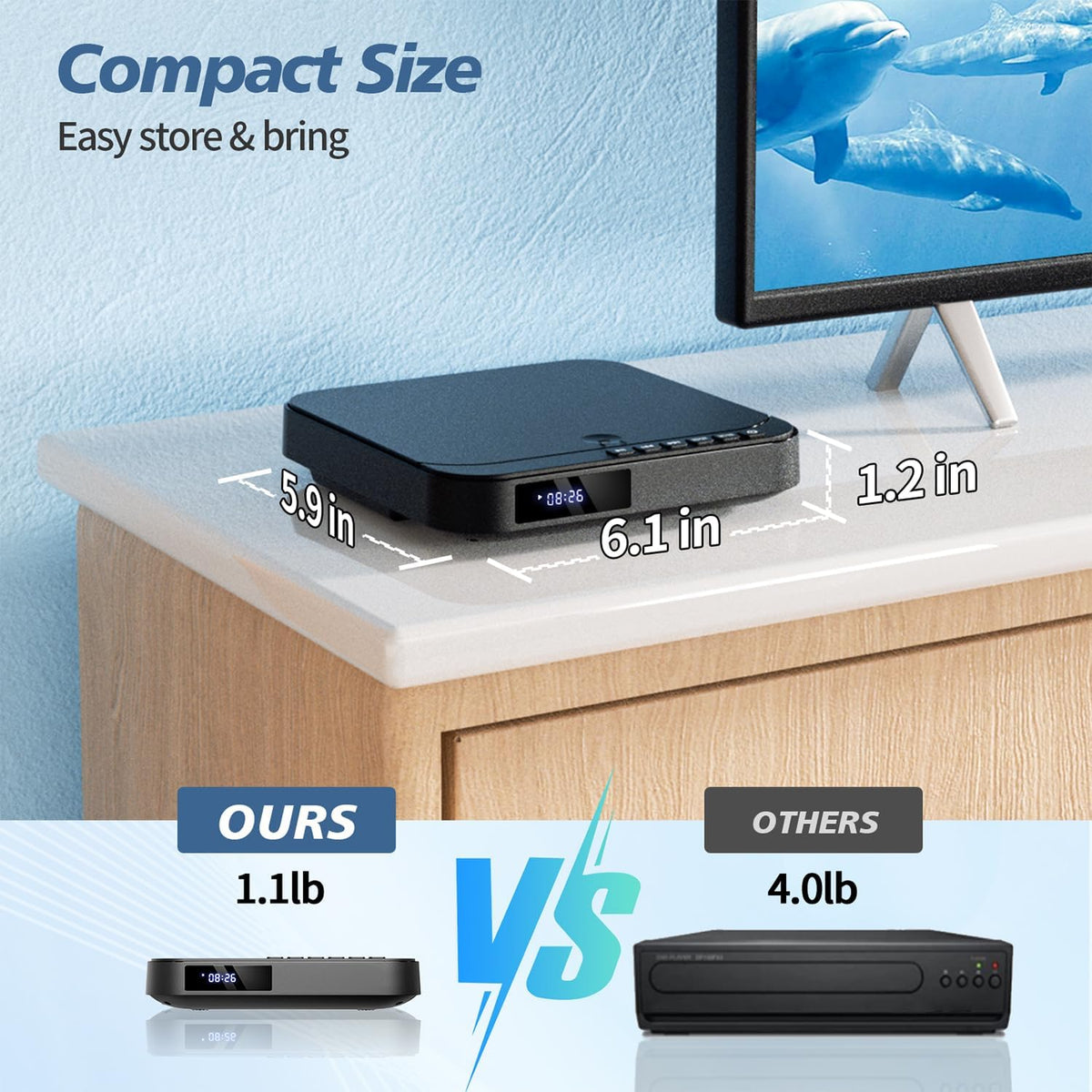 DVD Player HDMI für Fernseher, HD 1080P, mit HDMI/AV für TV, 1080P Full HD, USB/TF