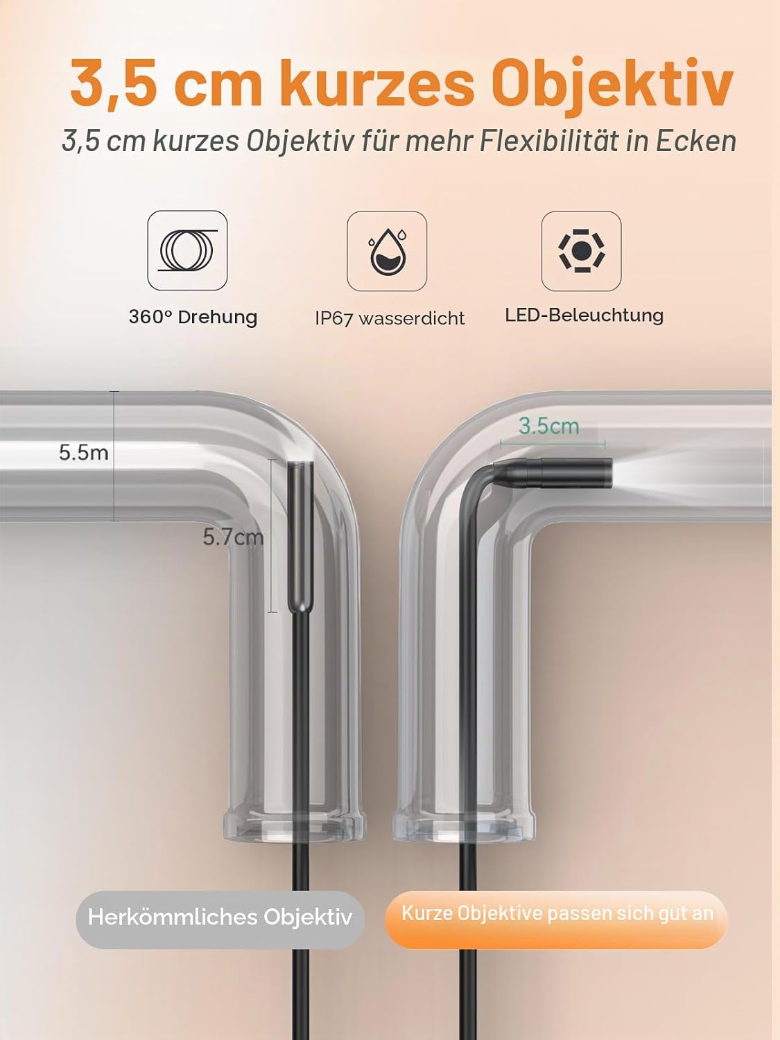 Industrielle Endoskop-Inspektionskamera, 2,4 Zoll IPS-Periskop Kamera für Abwasserkanal, 5 m,