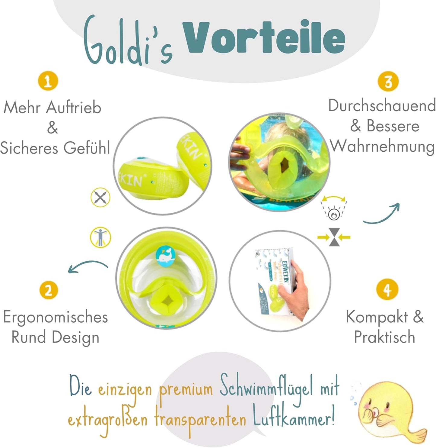 EDWEKIN® Premium Schwimmflügel für Kinder (1–6 Jahre)11-30 kg, TÜV geprüft, Xgroße Luftkammern