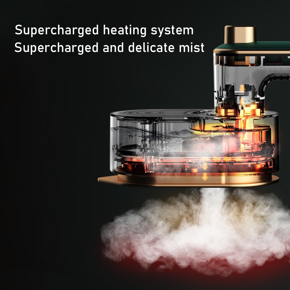 Mini Dampfbügeleisen,180 °Grad Drehbares Hand Dampfbügeleisen