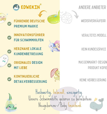 EDWEKIN® Premium Schwimmflügel für Kinder (1–6 Jahre)11-30 kg, TÜV geprüft, Xgroße Luftkammern