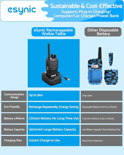eSynic Walkie-Talkies (4 stück) für Erwachsene, kabellos, VOX, 2-Wege-Radio