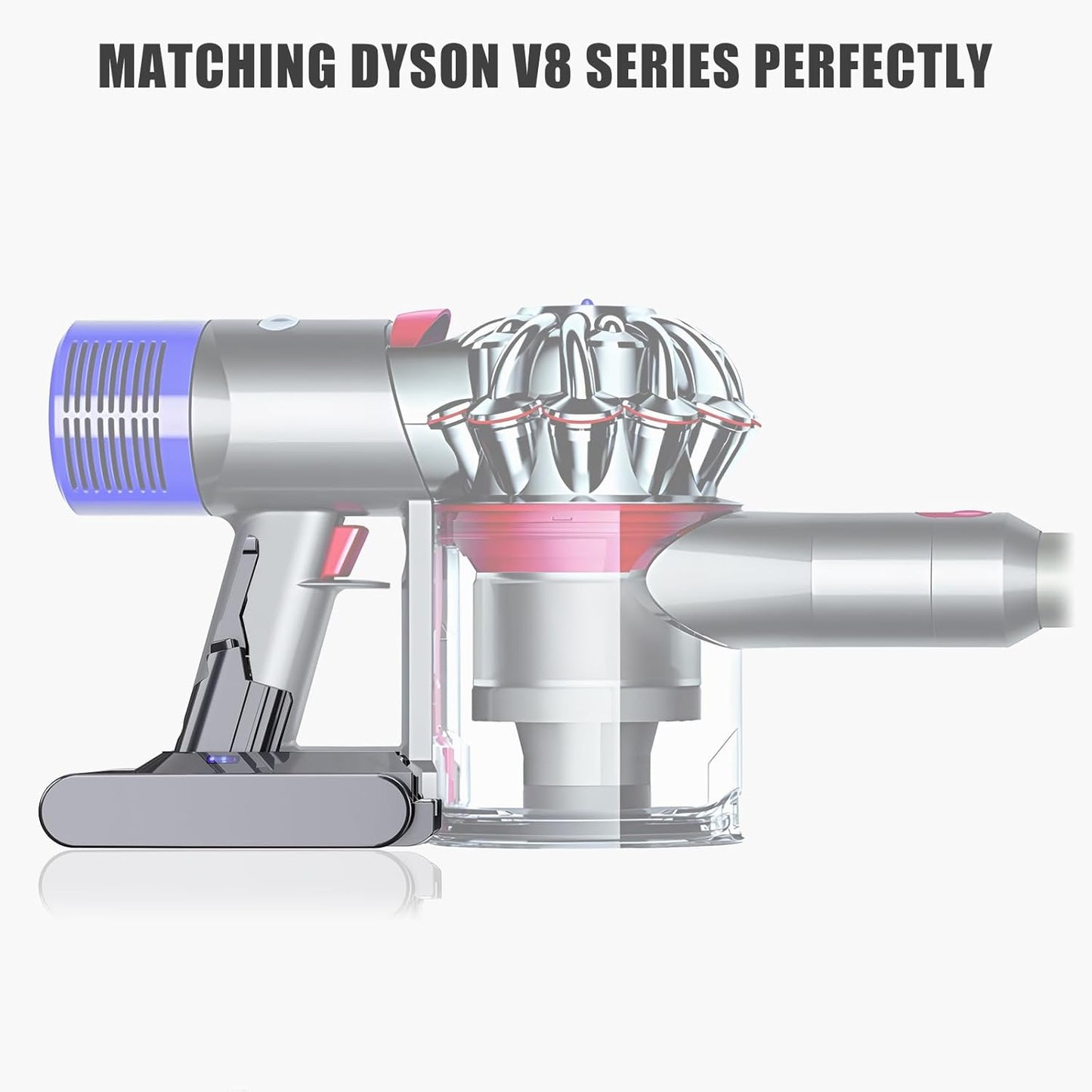 EVARY 8000mAh V8 Ersatzakku für Dyson V8...（2 Filter + 1 Pinsel