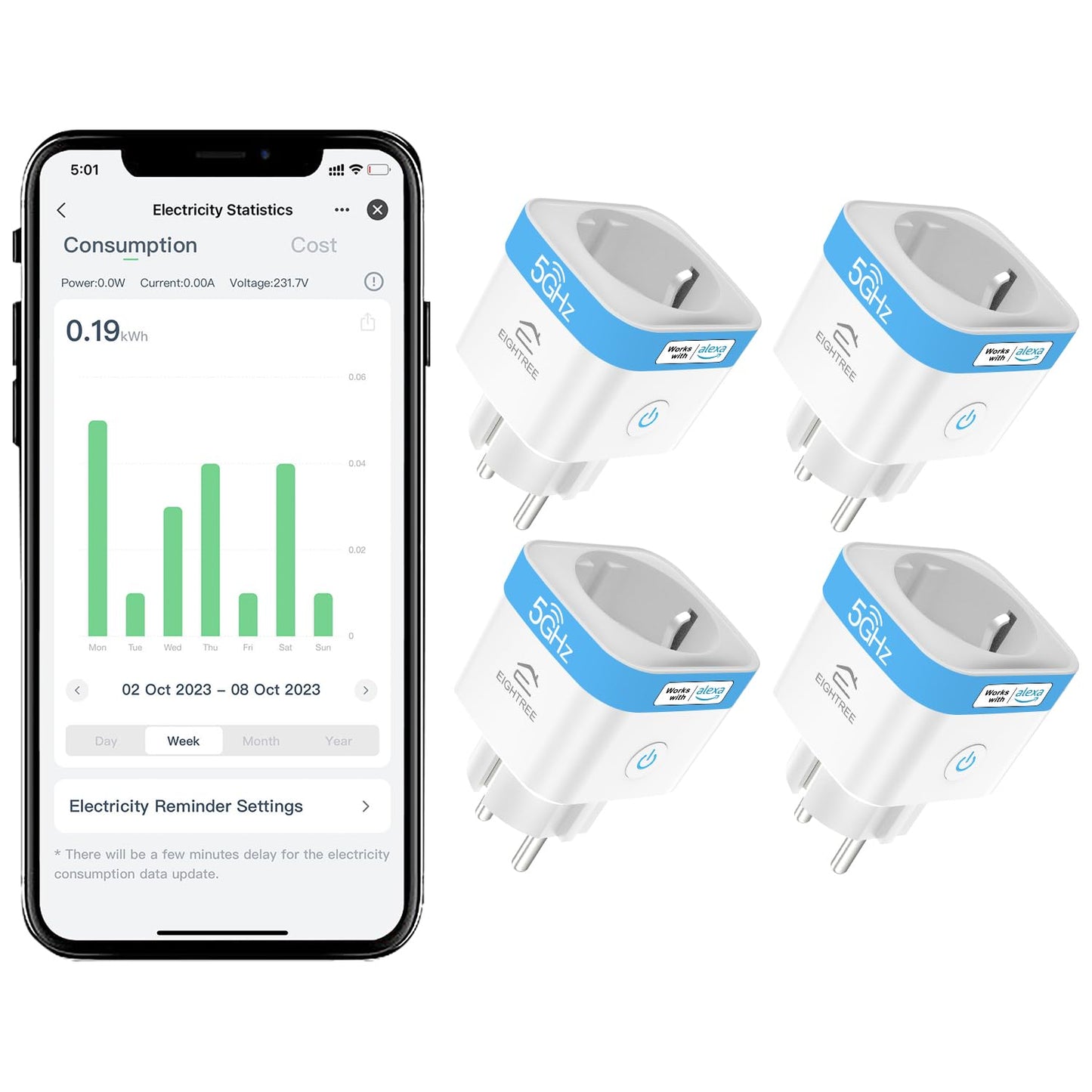 EIGHTREE WLAN Smart Home WiFi Steckdose 2.4GHz&5GHz Alexa/Google APP Fernsteuerung, 16A (4er Pack)