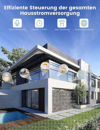 EIGHTREE WLAN Smart Home WiFi Steckdose 2.4GHz&5GHz Alexa/Google APP Fernsteuerung, 16A (4er Pack)