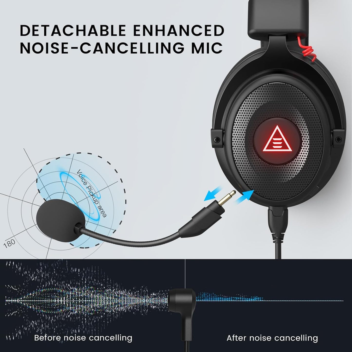 EKSA E900 Pro Gaming Headset, 7.1 Surround Sound, USB & 3,5 mm Audiobuchse,Schwarz