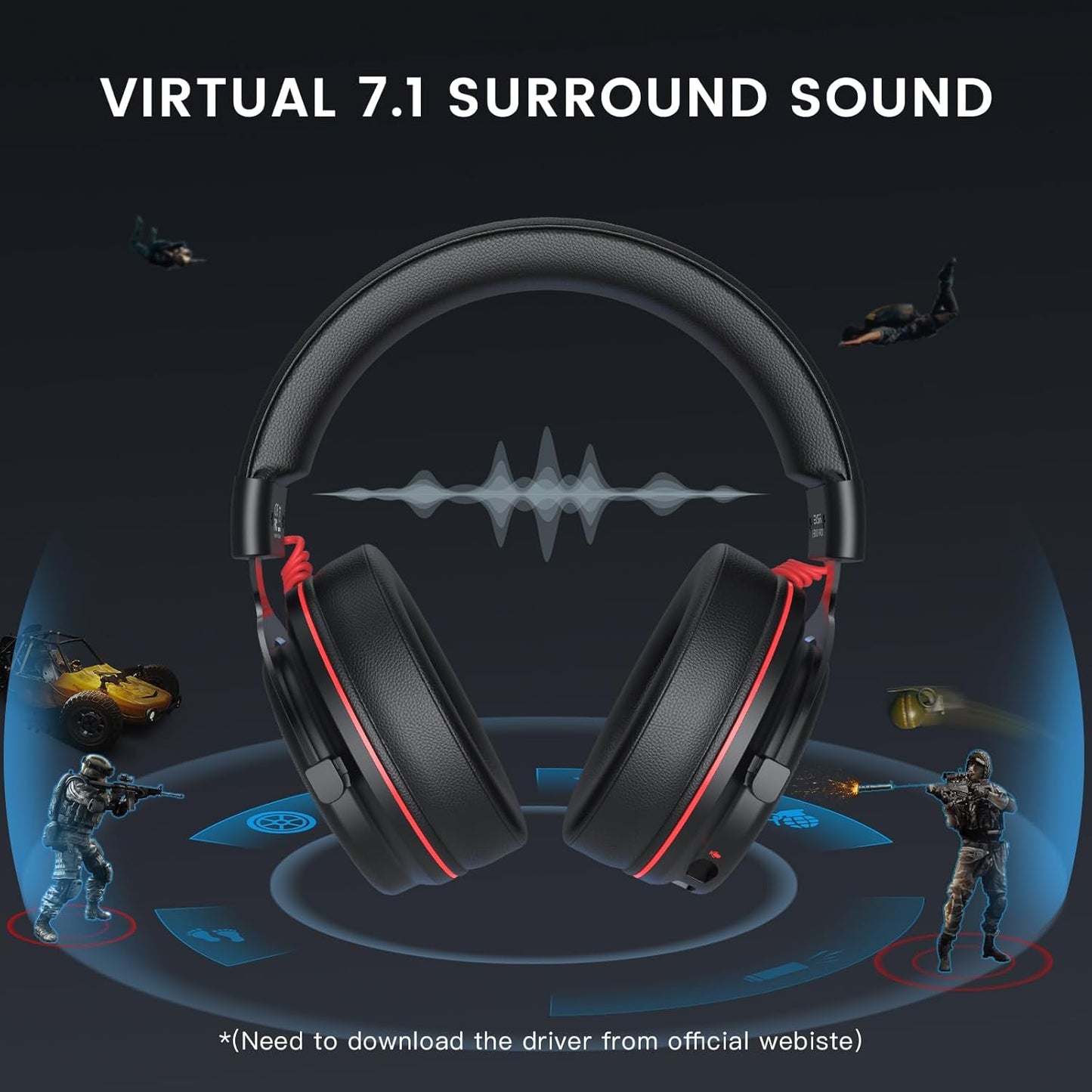 EKSA E900 Pro Gaming Headset, 7.1 Surround Sound, USB & 3,5 mm Audiobuchse,Schwarz