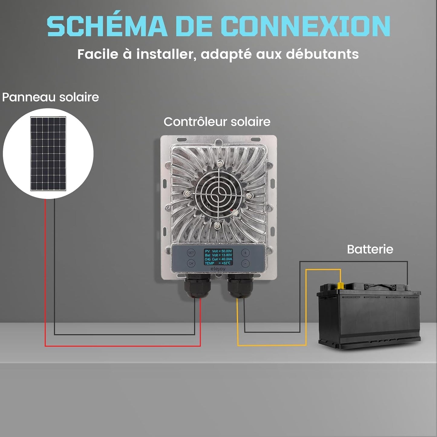 Elejoy 600W MPPT Solar Laderegler 99% Nachfühleffizienz Ausgang | 10–60 V einstellbar Mit LCD-Solarpanel
