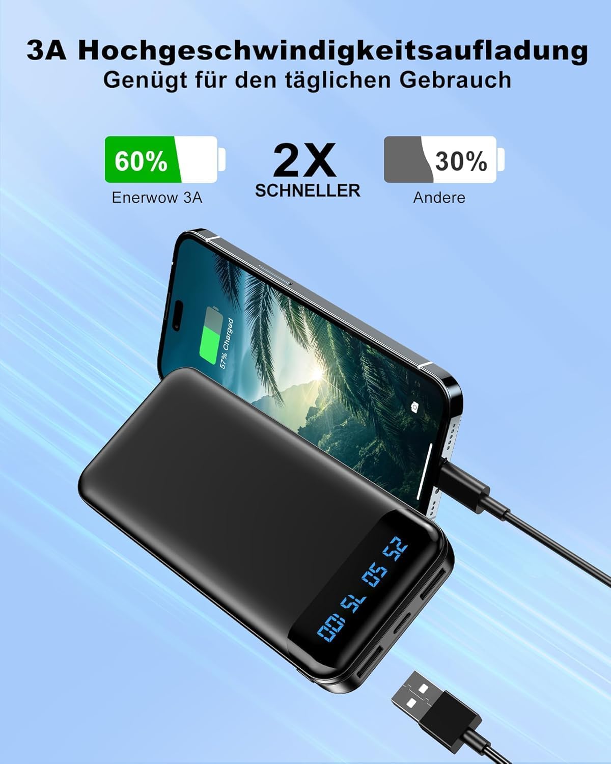 Enerwow Power Bank, 2 Stück 16000mAh Powerbank 5V 3A Schnelles Aufladen Tragbares Ladegerät mit LCD Display, Slimmest Zwei Ports Externer Handyakkus mit iPhone 15 14 13 12 Pro Max, Smartphones