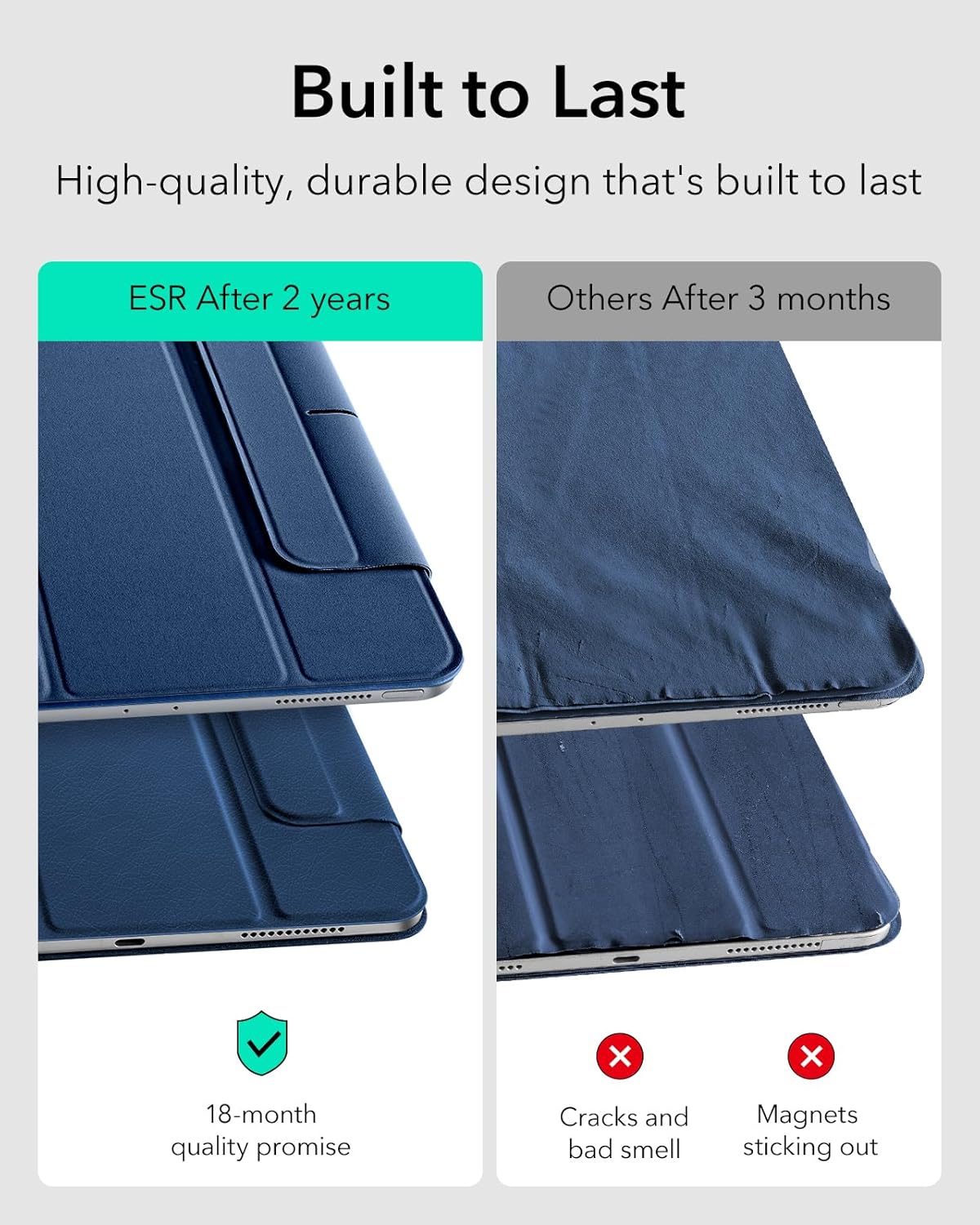 ESR für iPad Pro 13 Hülle (2024) Magnetische Befestigung Rebound Serie, Dunkelblau