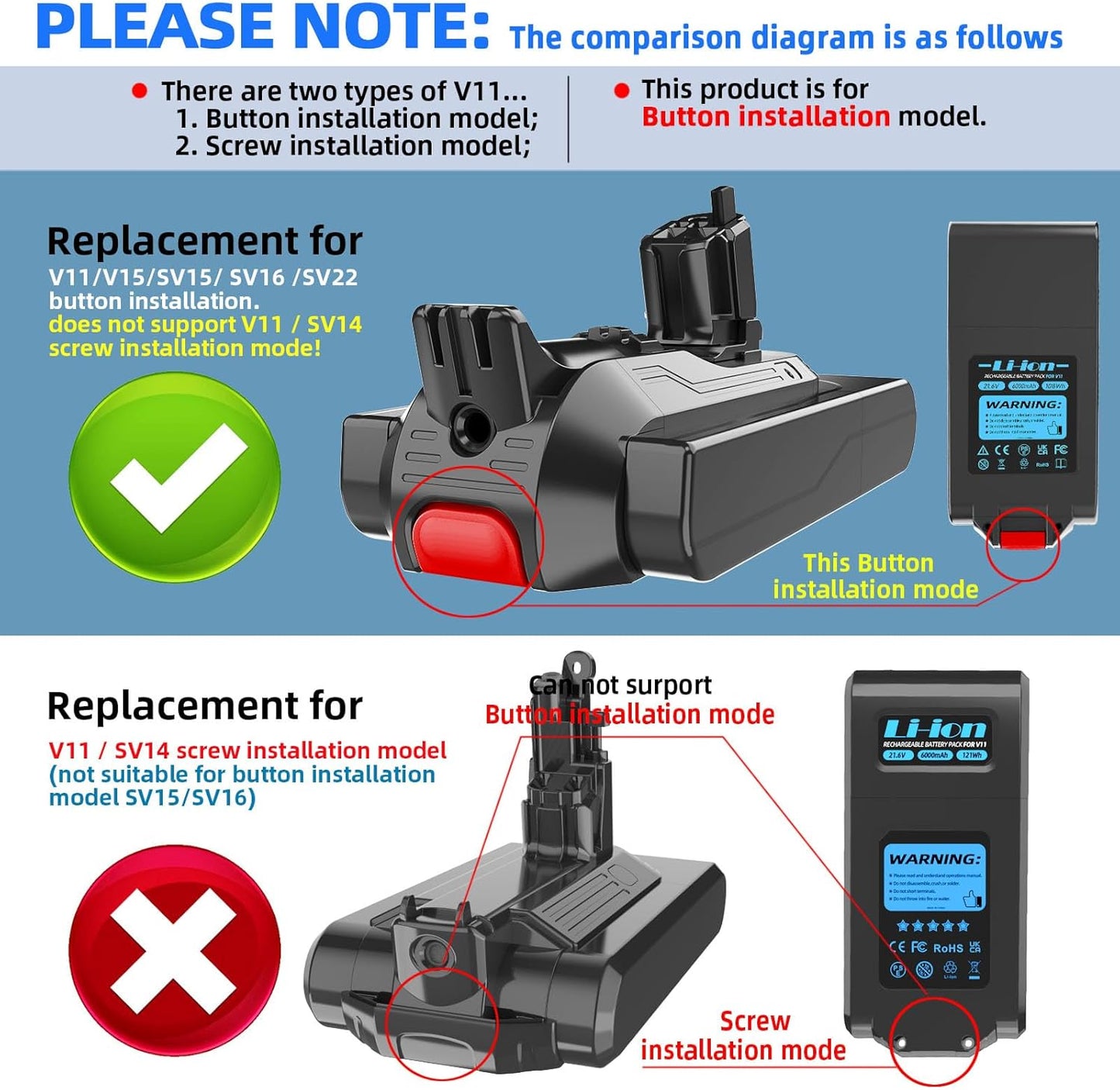 Kit de remplacement de batterie EVARY 8,0 Ah pour Dyson V11 Click-in Battery et filtre