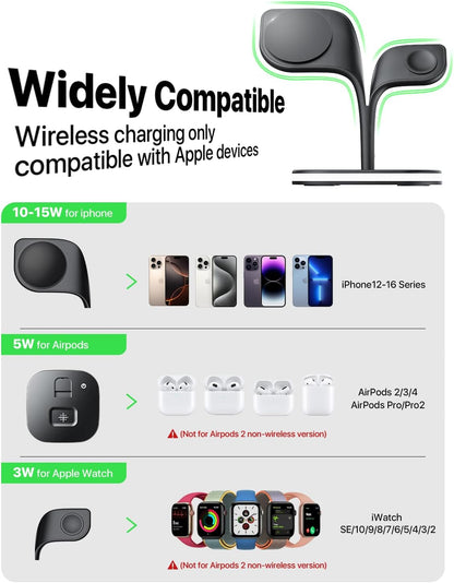 Kabellose Ladestation für Magsafe-Ladegerät iPhone 16/15/14/13/12 Serie, Apple Watch Serie 1–9, AirPods mit LED und Adapter (schwarz)