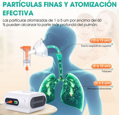 Eyenurse Inhalator Nebulizer Vernebler, Kompressorvernebler mit Mundstück, 2 Masken und Schläuchen