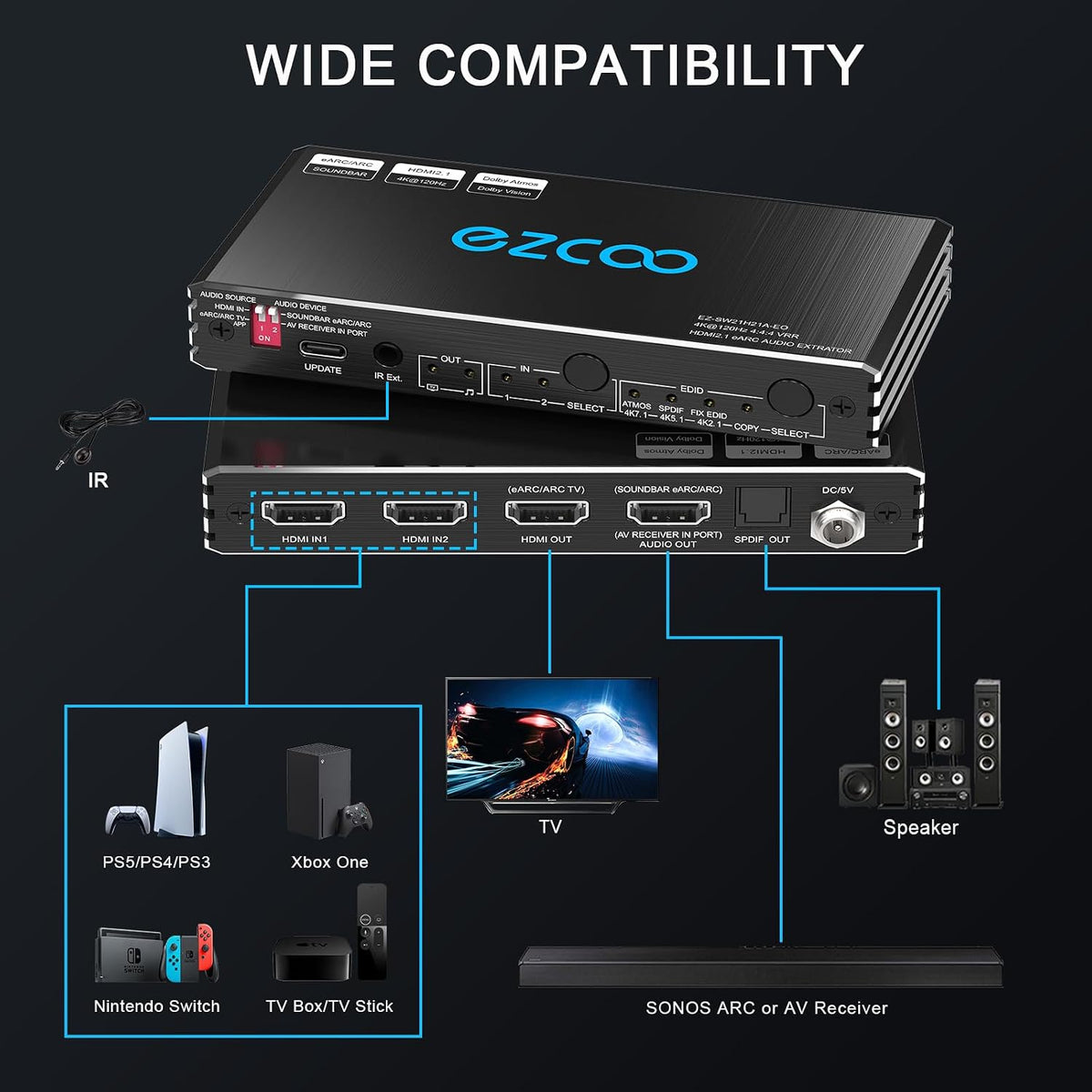Ezcoo  4K@120Hz HDMI 2.1 eARC Audio Extractor 2 in 1 Out HDMI Switch