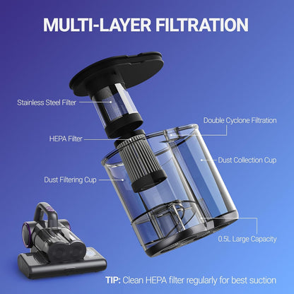 FEPPO Matratzenstaubsauger, 16Kpa mit 2,835.0 g Uv-C Licht  Tragbarer  500 W