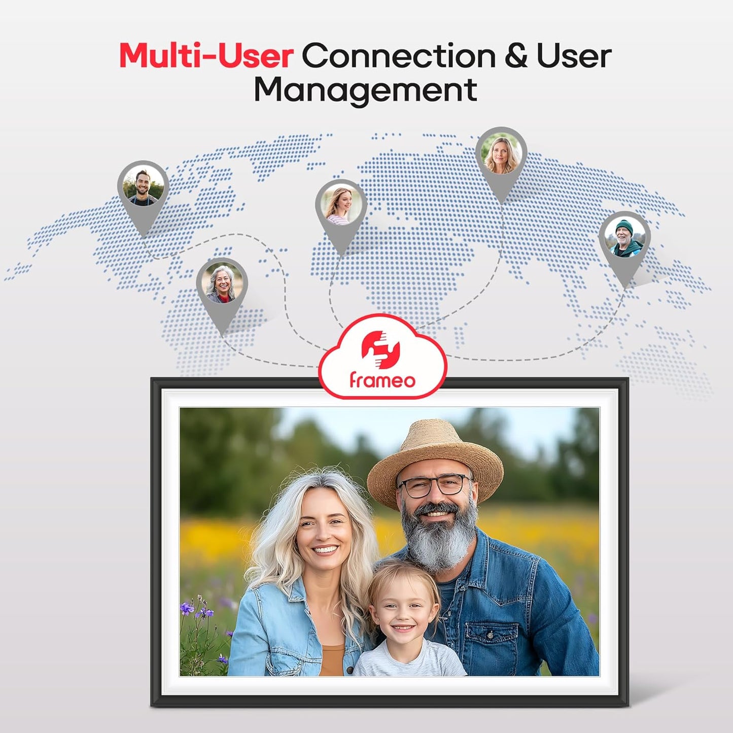 Frameo 10,1 Zoll WiFi Digitaler Bilderrahmen mit 32 GB Speicher, 1280 x 800 IPS