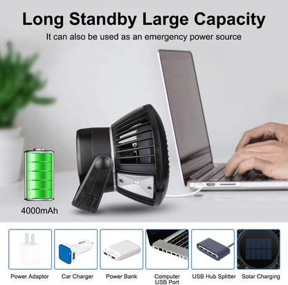 FARYODI Camping Ventilator mit LED Laterne - USB Campingventilator