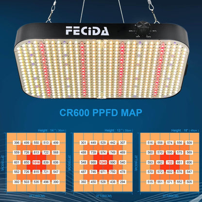 FECiDA 130 Watt LED Pflanzenlampe Dimmbar,12000 Lumen  576 PSC Vollspektrum