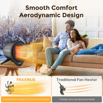 FRAXINUS Heizlüfter, 1500W Energieeffiziente Raumheizung PTC Keramik