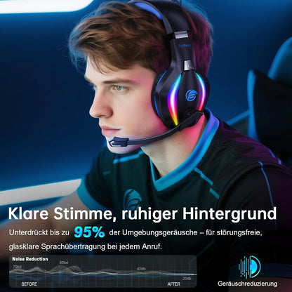 Fachixy FC100 Headset mit Mikrofon, 2,4G Wireless Gaming Headset für PS5,PS4, PC..